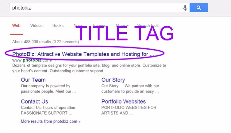 use-page-titles-meta-descriptions-to-get-more-search-traffic