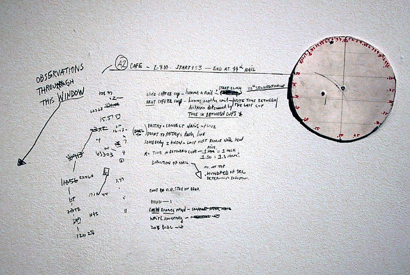 Labanotation: Scores of Not Knowing Labanotation