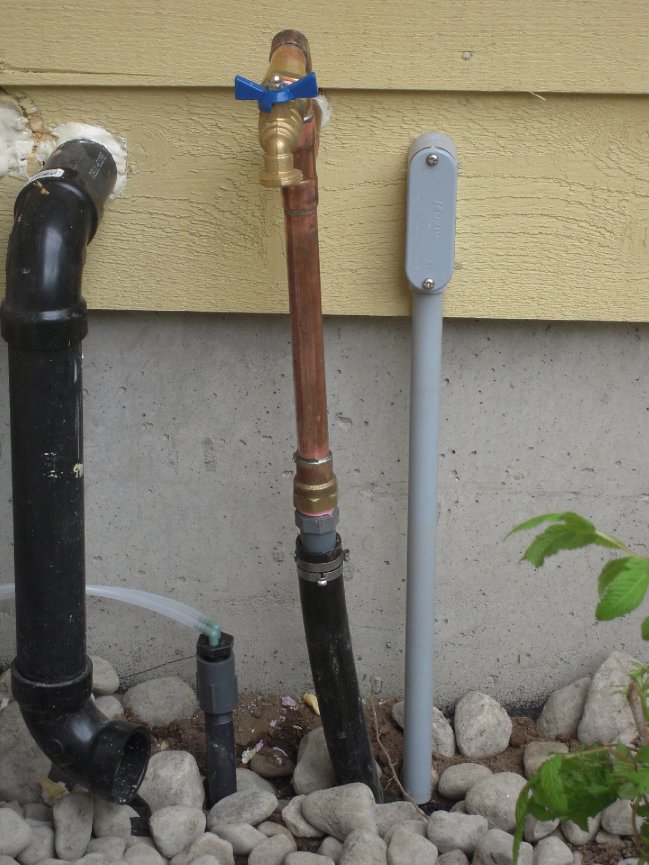 Irrigation Jobs Wateright Irrigation & Landscape Lighting