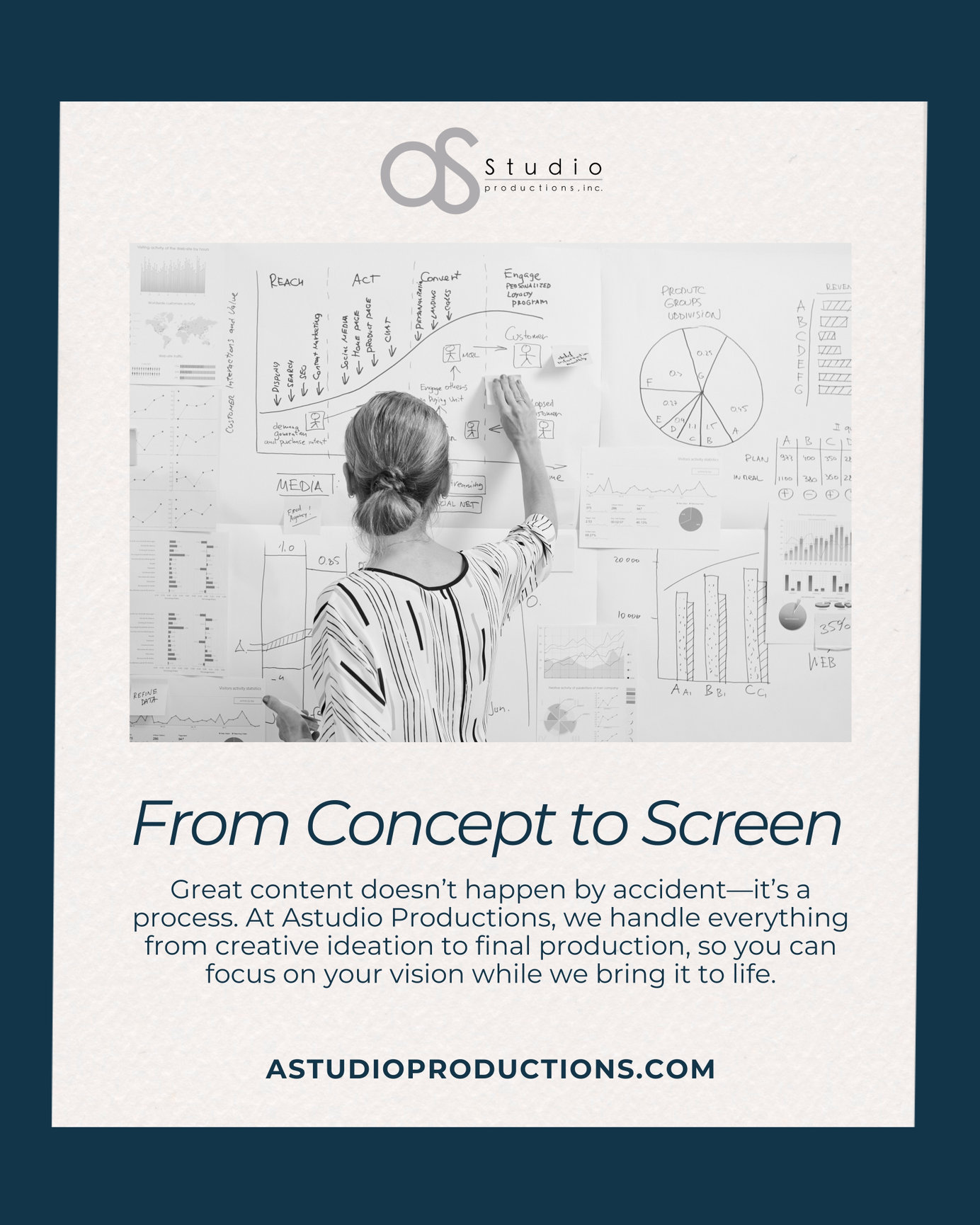 From Concept to Screen | Astudio Productions, Frisco, TX
